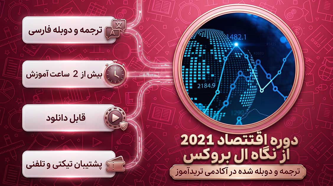 اقتصاد 2021 از نگاه ال بروکس (رایگان)