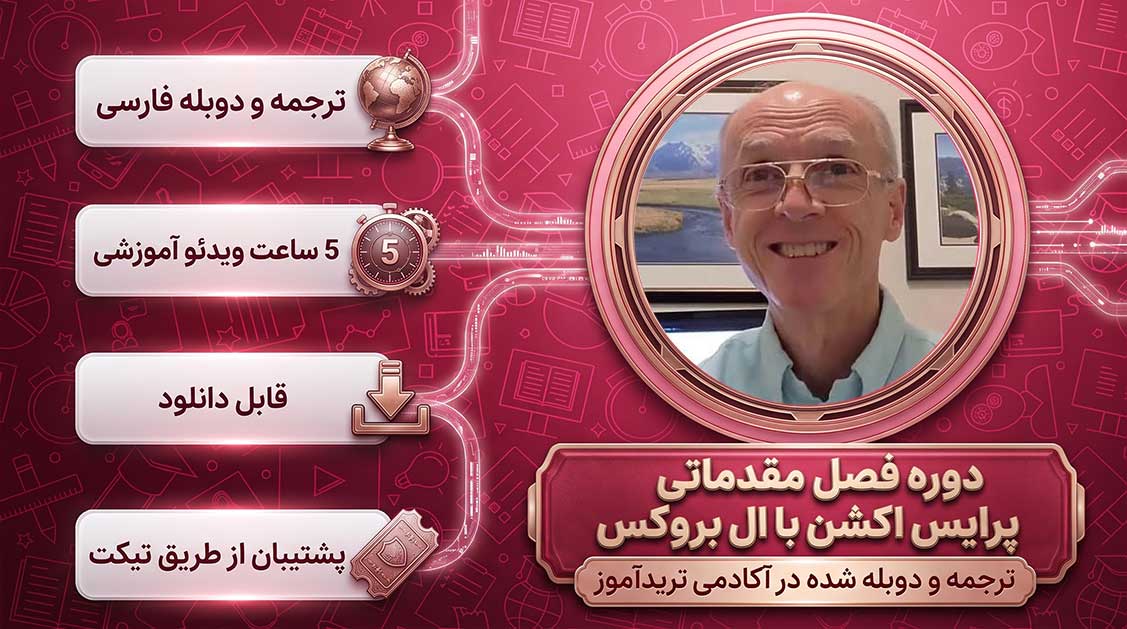 بخش مقدماتی دوره پرایس اکشن با ال بروکس