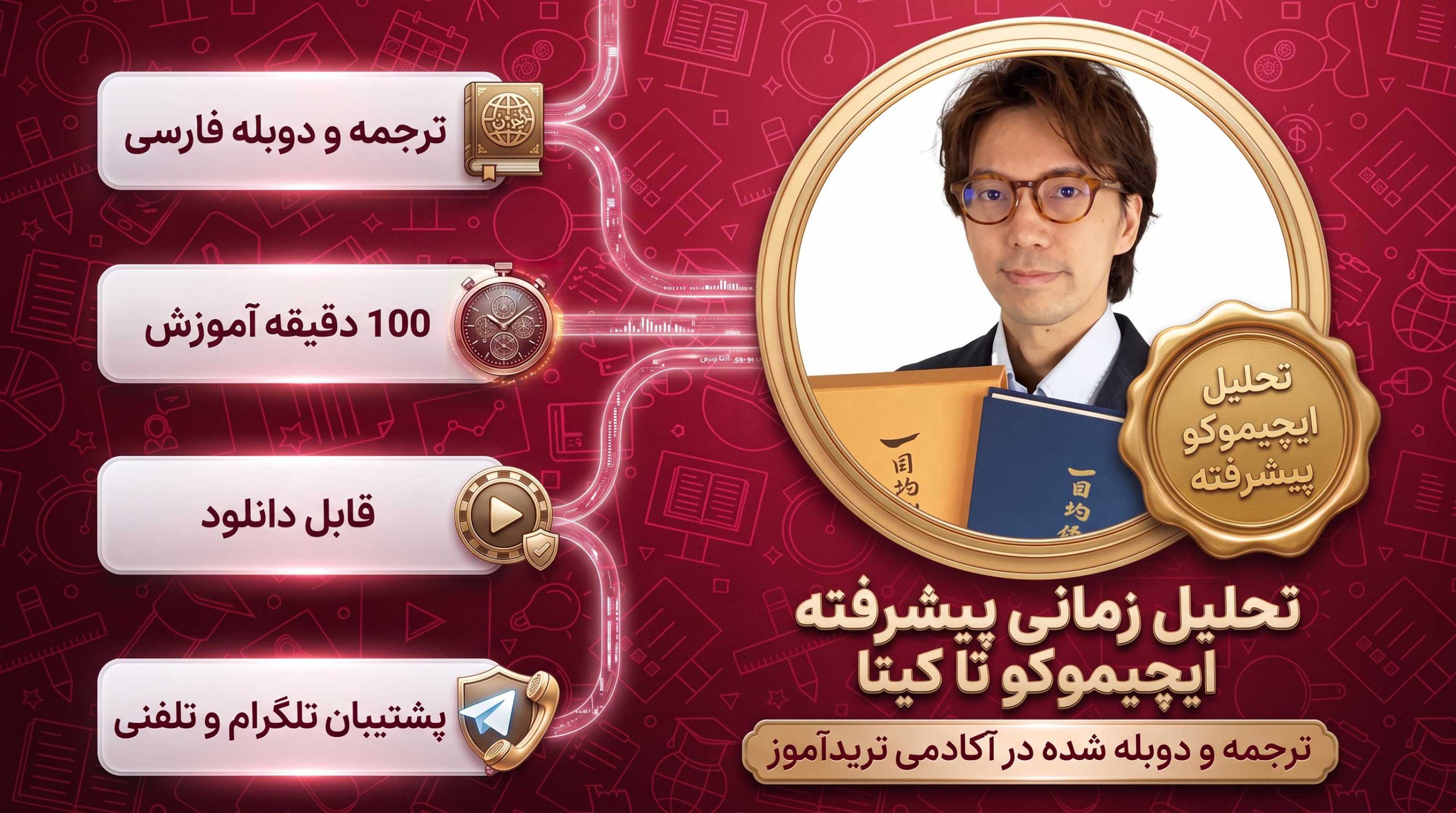 تحلیل زمانی پیشرفته ایچیموکو با کیتا