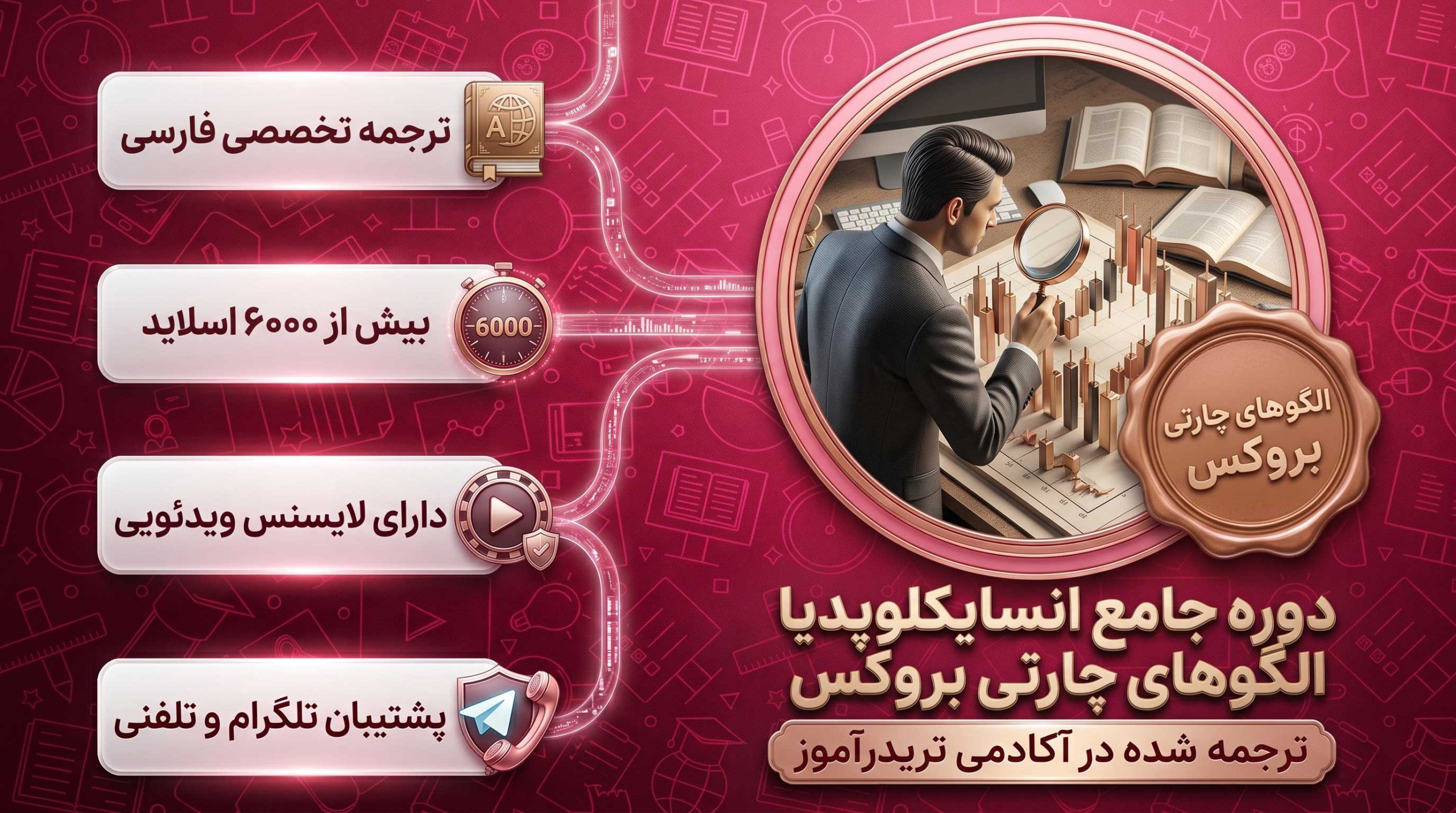 انسایکلوپدیا الگوهای چارتی البروکس