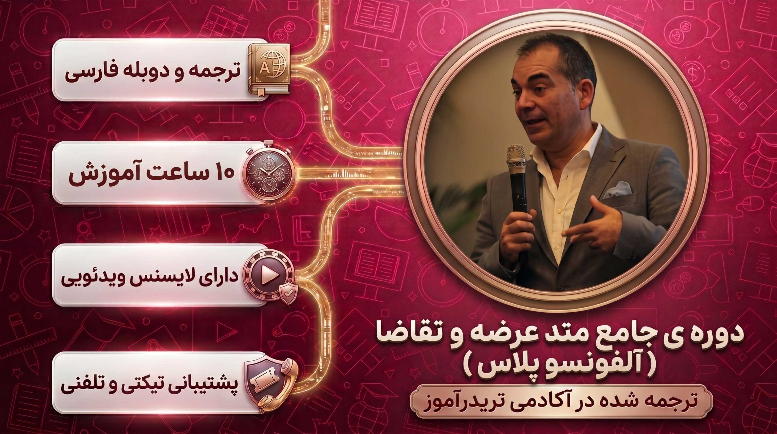 دوره‌ی جامع عرضه و تقاضا الفونسو مورنو (Alfonso Moreno)
