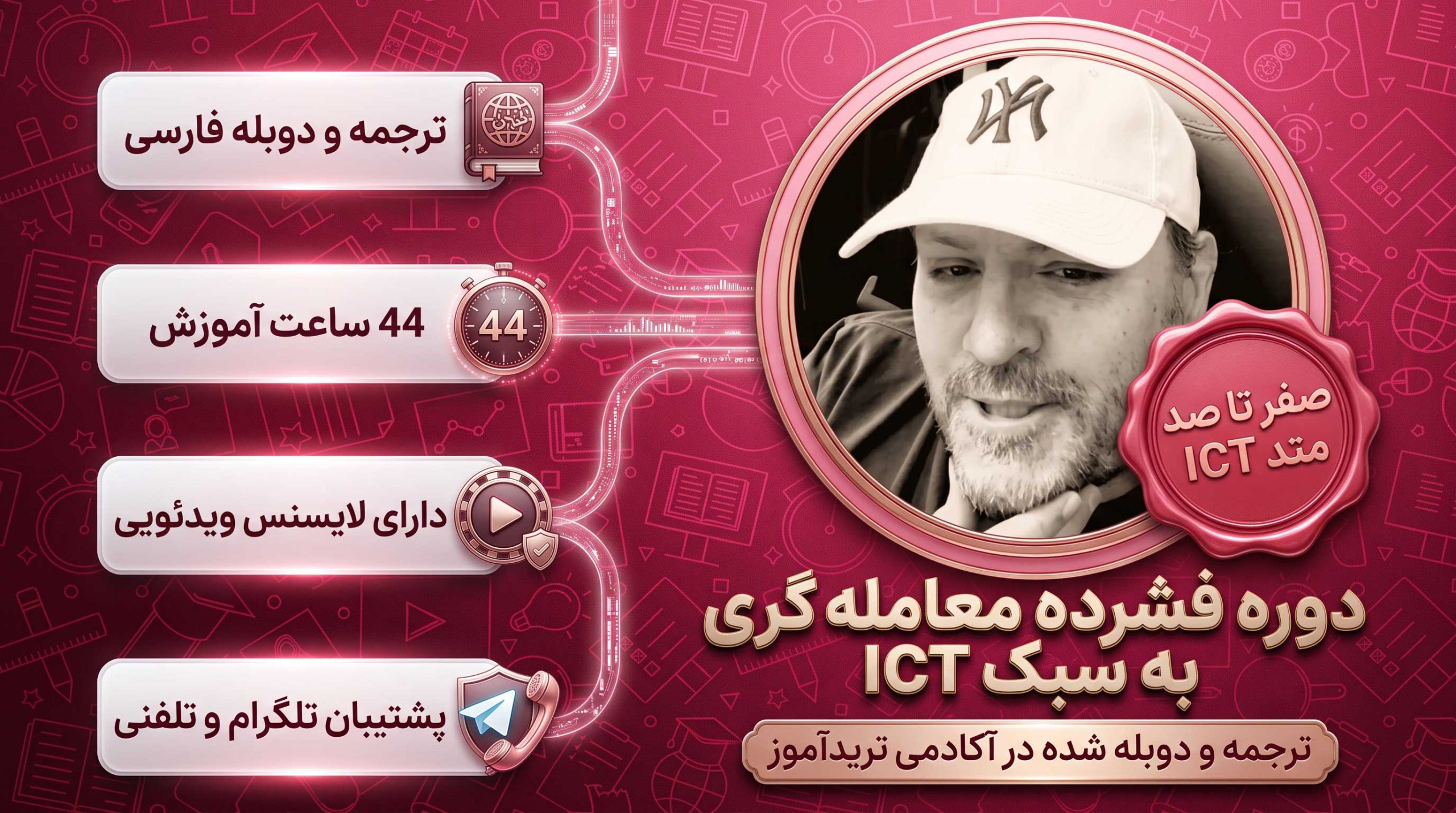 دوره فشرده معامله گری به سبک ICT