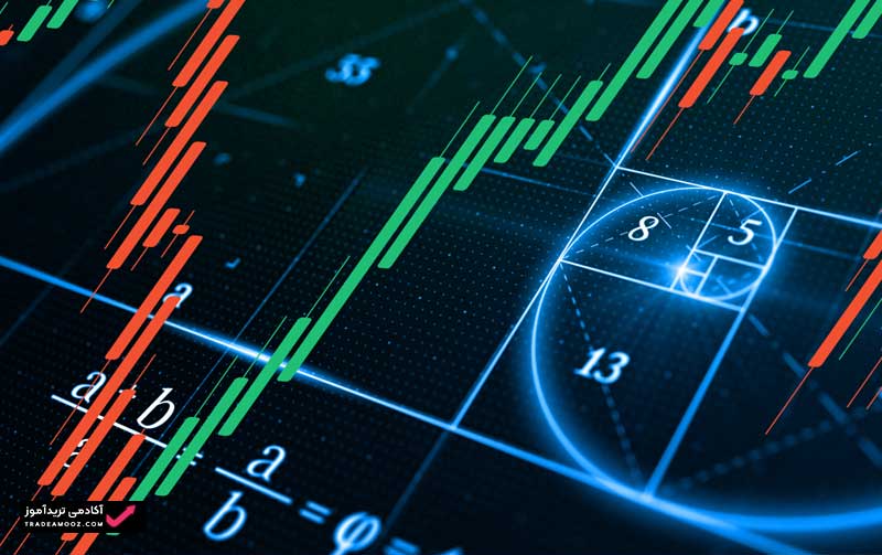 نحوه‌ی استفاده از فیبوناچی | کاربرد فیوبوناچی در ترید