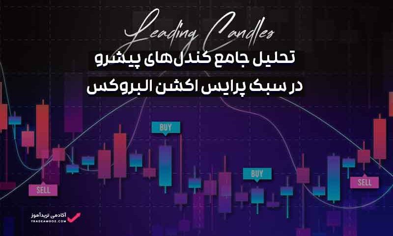 تحلیل جامع کندل‌های پیشرو (Leading Candles) در سبک پرایس اکشن البروکس
