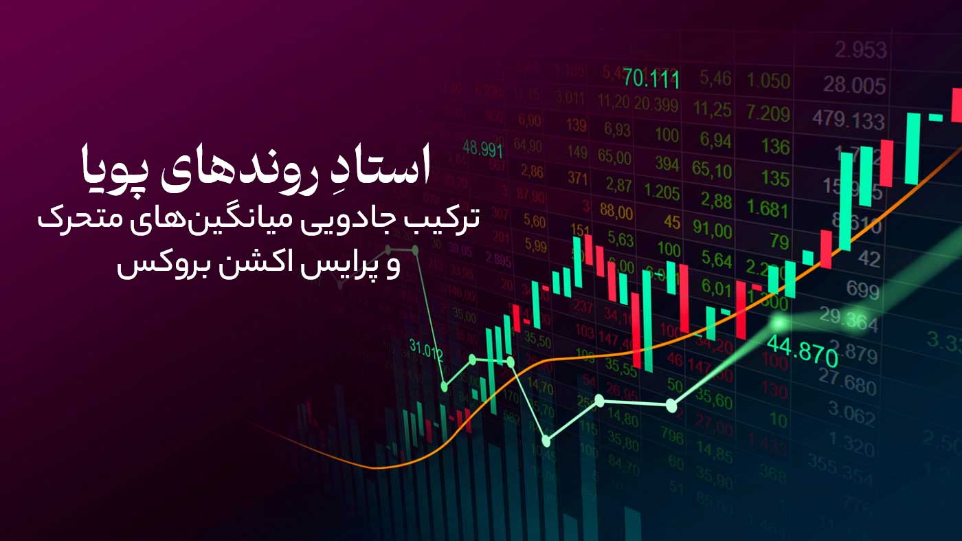استادِ روندهای پویا ، ترکیب جادویی میانگین‌های متحرک و پرایس اکشن بروکس