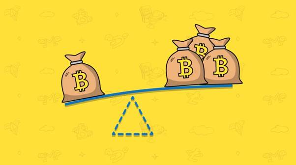 اهرم (Leverage) و مارجین (Margin) در فارکس: مفاهیم، ریسک‌ها و مدیریت هوشمندانه