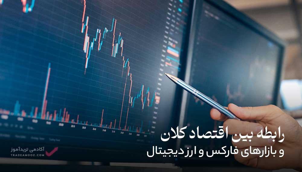 و بازارهای فارکس و ارز دیجیتال