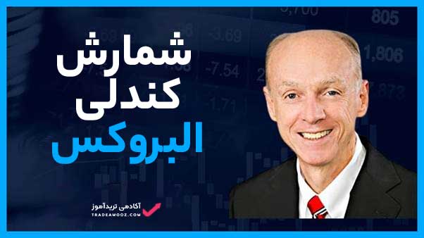 شمارش کندلی البروکس