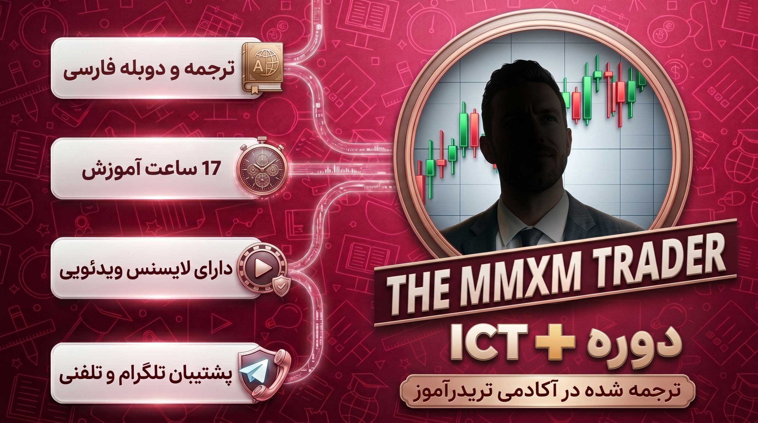 دوره تخصصی ICT Plus